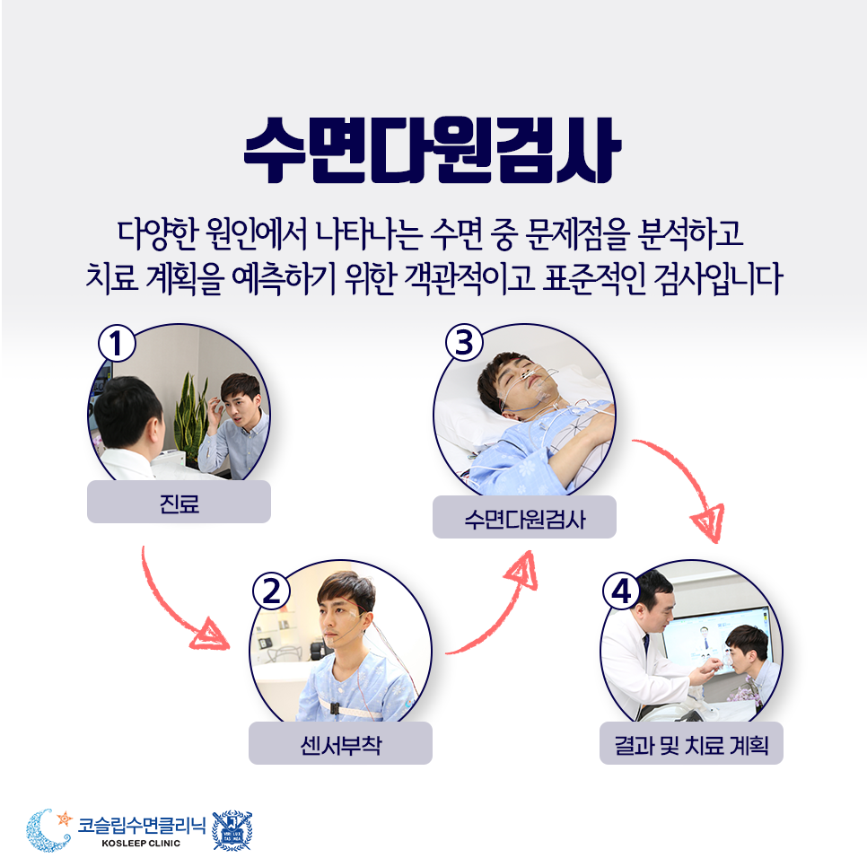 코슬립수면의원 사진 5